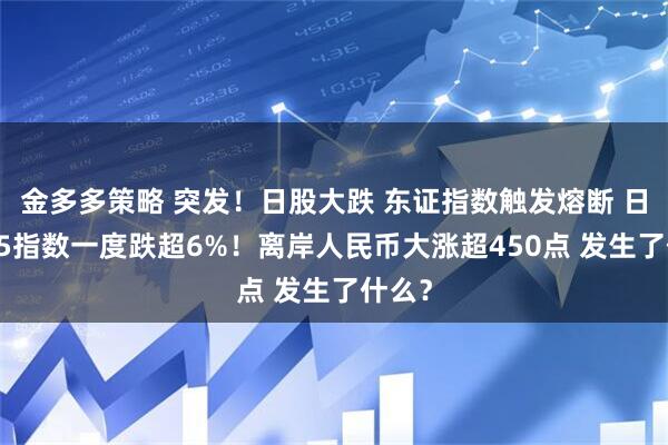 金多多策略 突发！日股大跌 东证指数触发熔断 日经225指数一度跌超6%！离岸人民币大涨超450点 发生了什么？